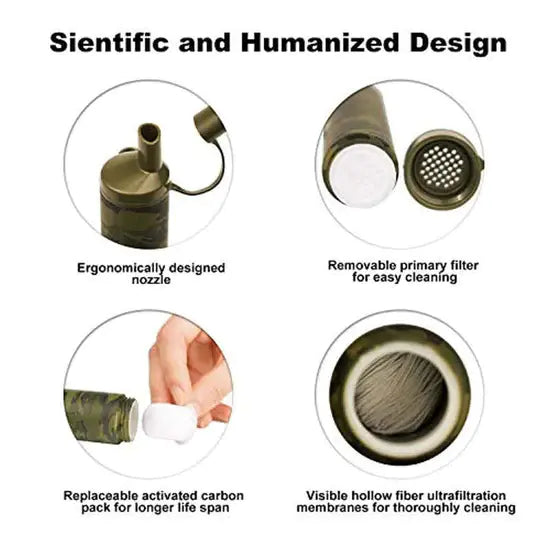 Personal Water Filter Straw (Camo Edition)