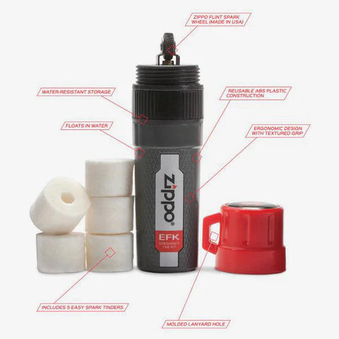 Zippo Emergency Fire Kit – Waterproof Storage & Fire Starter System
