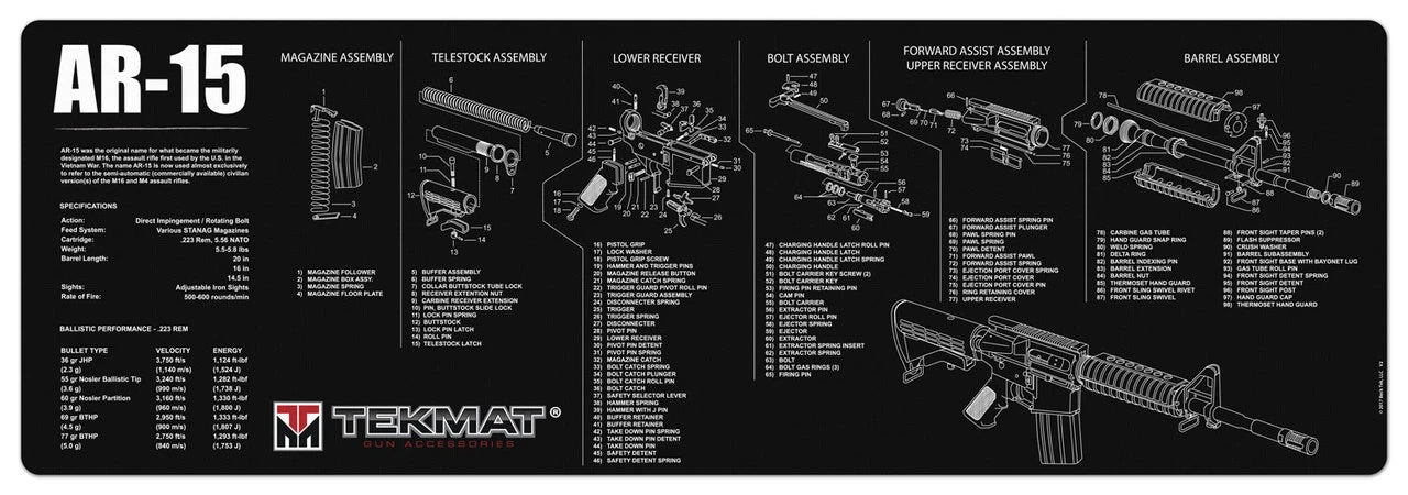 TekMat AR-15 Bench Mat –Cleaning & Work Surface Mat