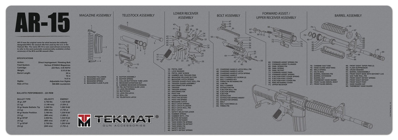 TekMat AR-15/AK-47 Bench Mat –Cleaning & Work Surface Mat